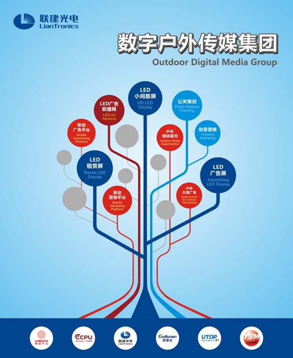 ag真人平台官方光电数字户外传媒集团加速布局